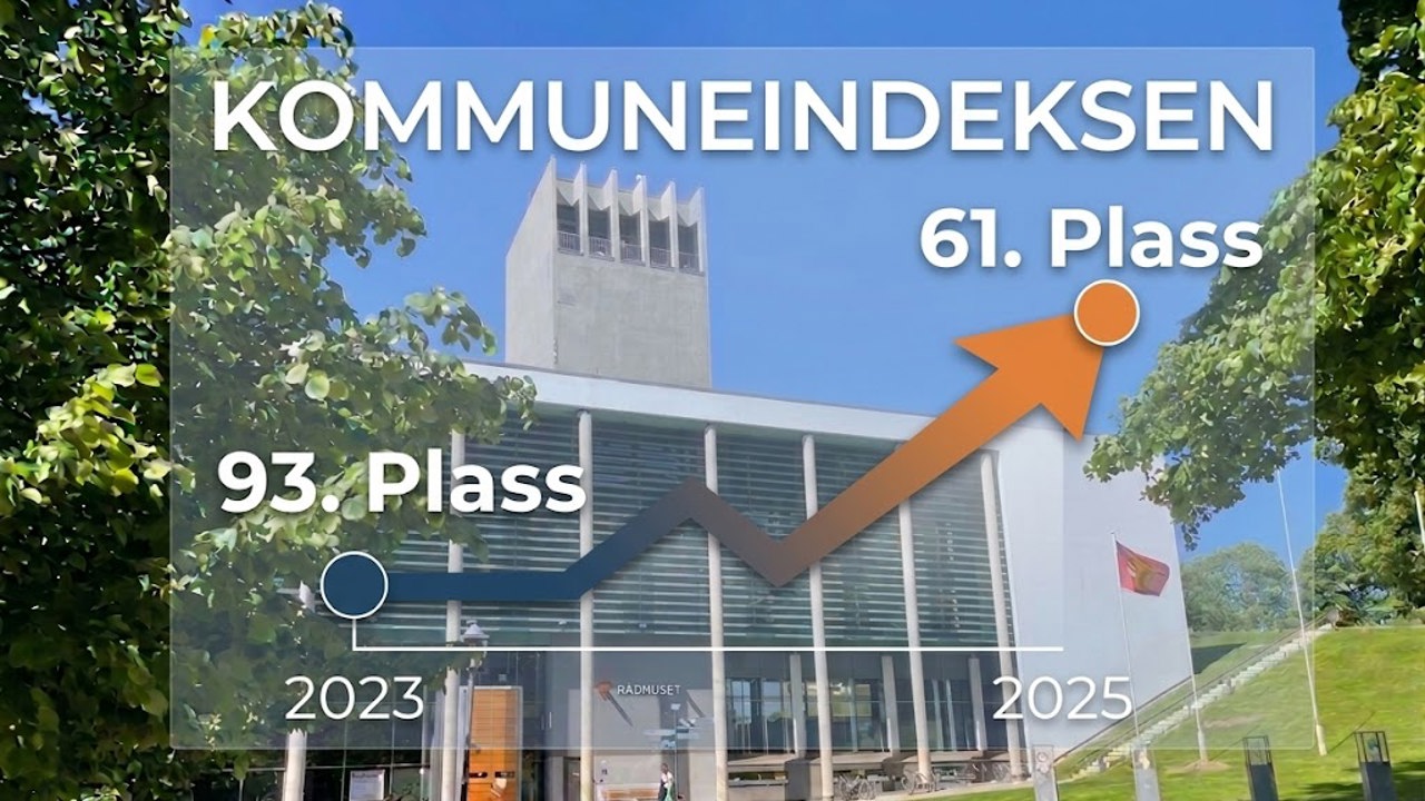Kommuneindeksen 2026 Med Grafikk