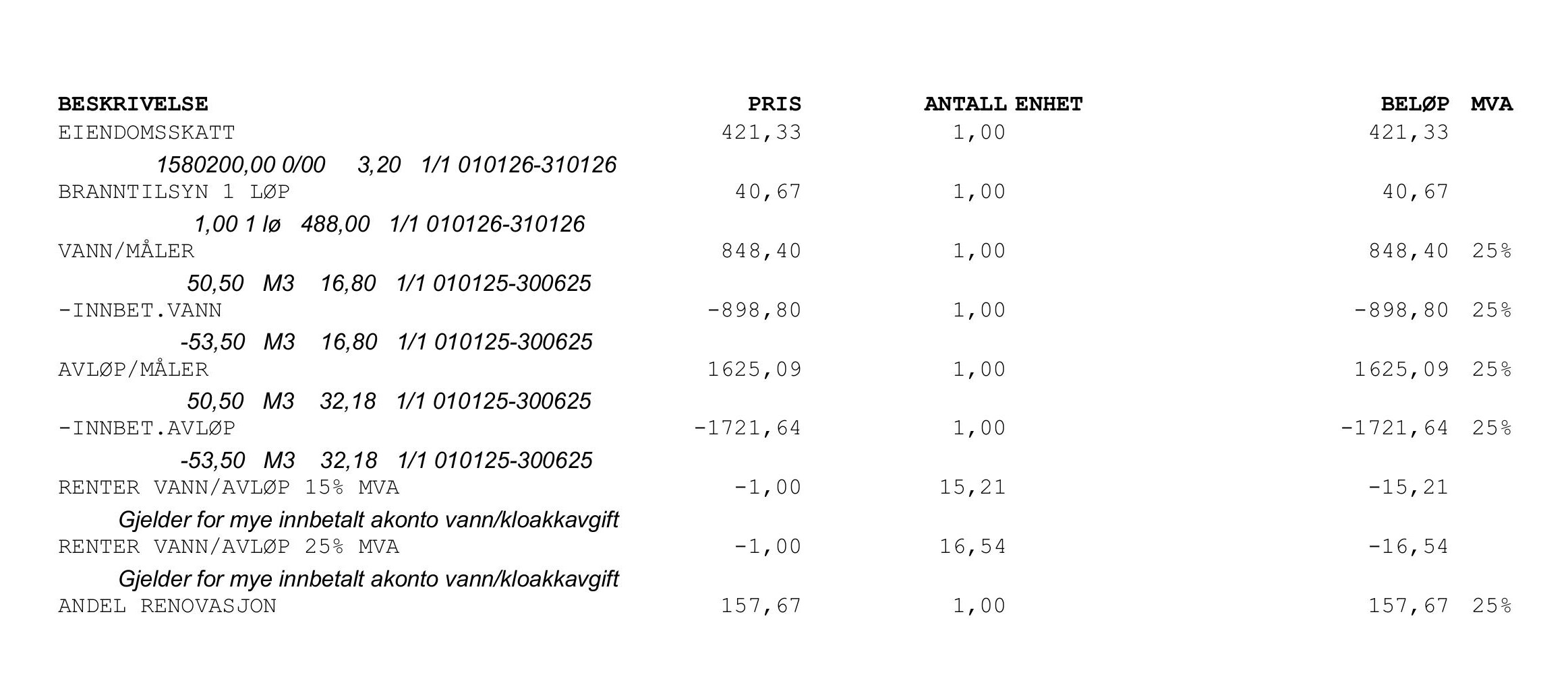Utsnitt og eksempel fra månedlig faktura